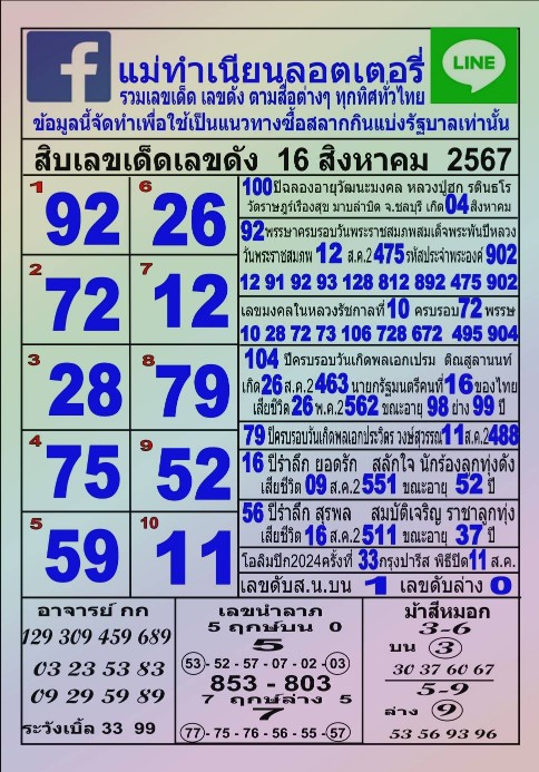 10หวยดังหวยแม่ทำเนียน